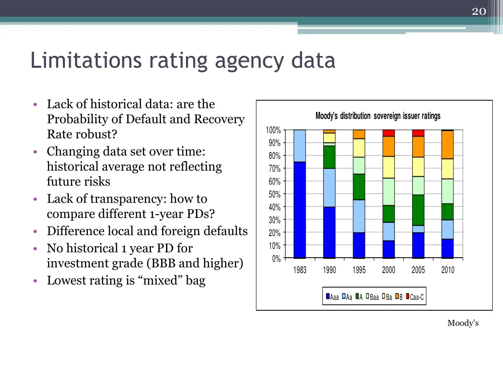 slide20