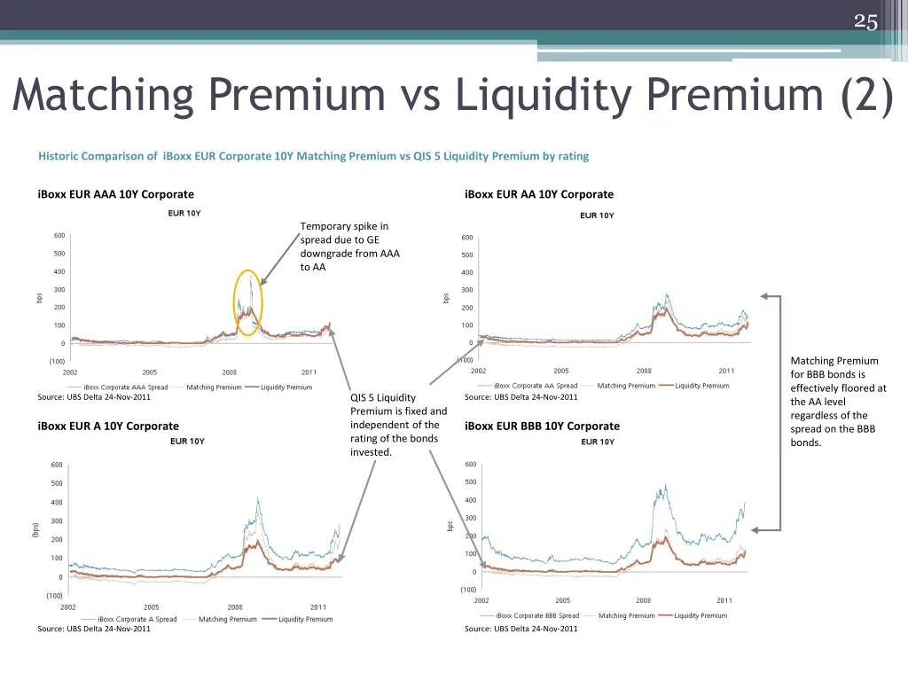 slide25