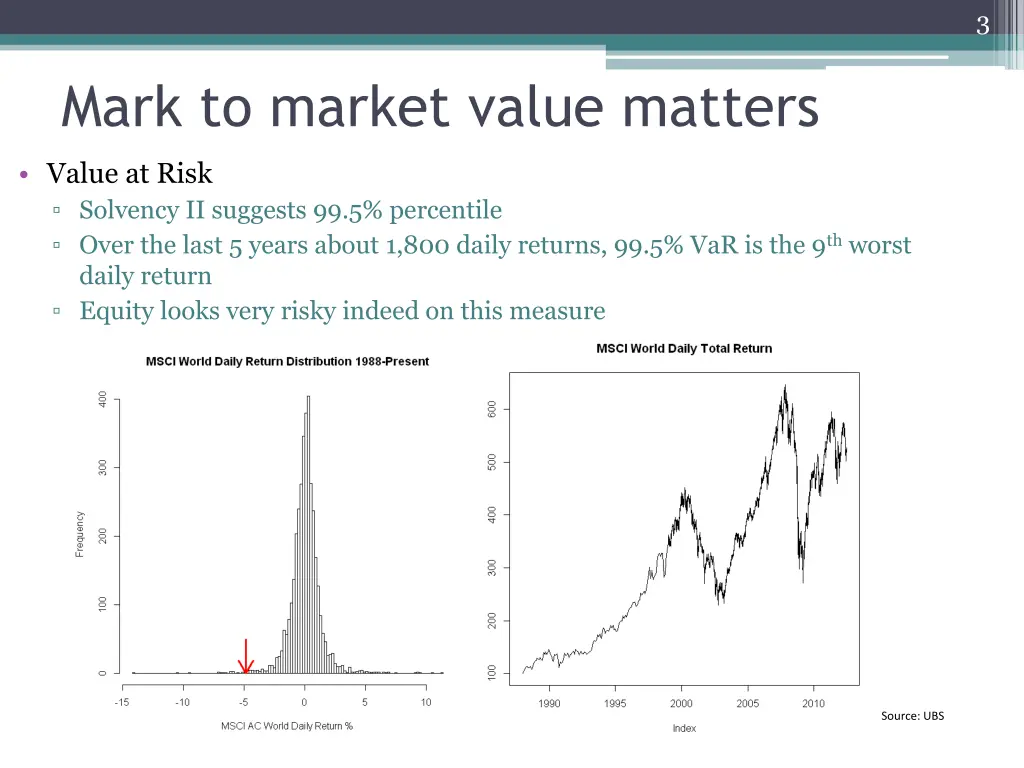 slide3