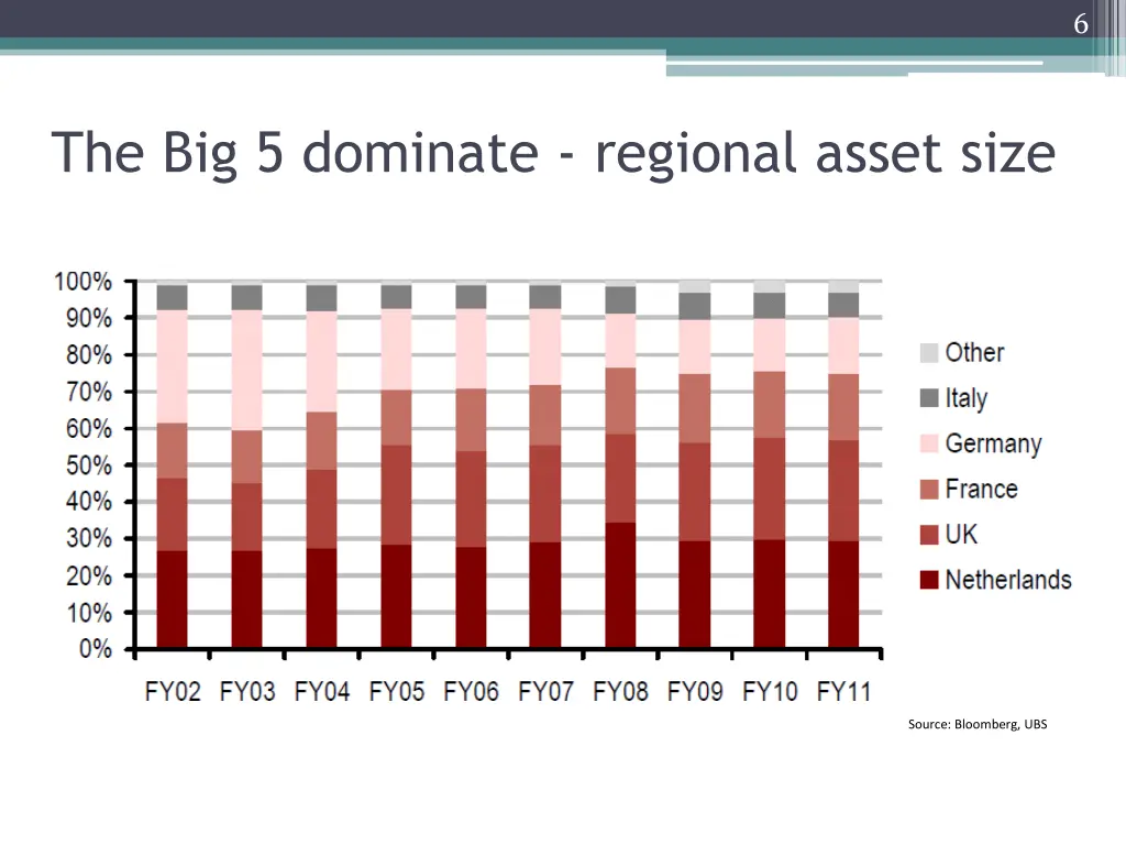 slide6
