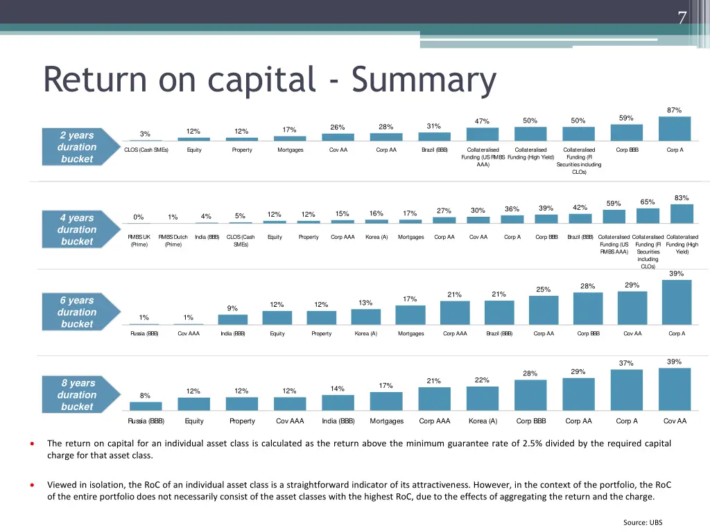 slide7