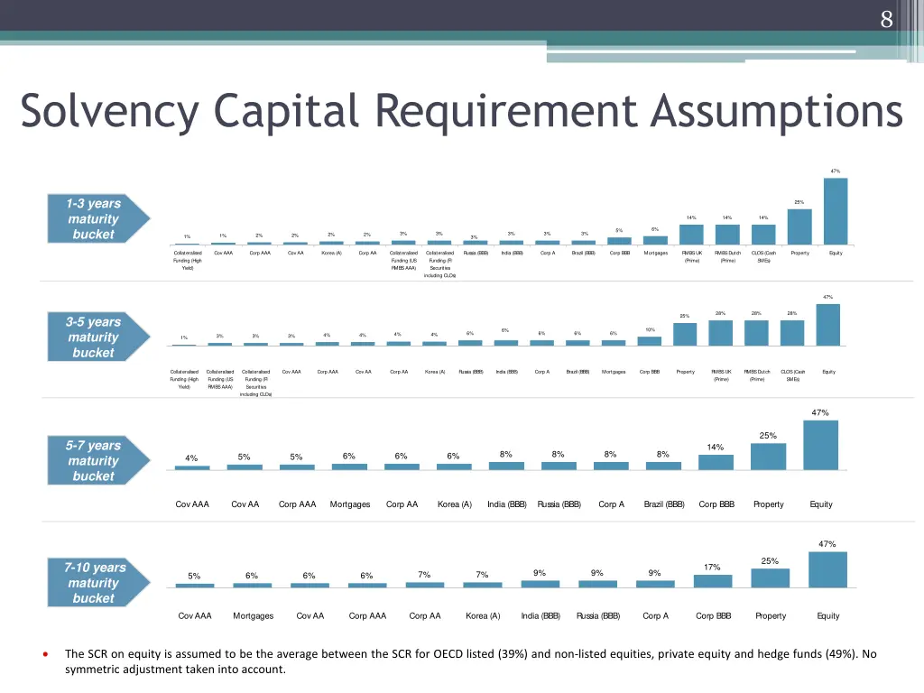 slide8