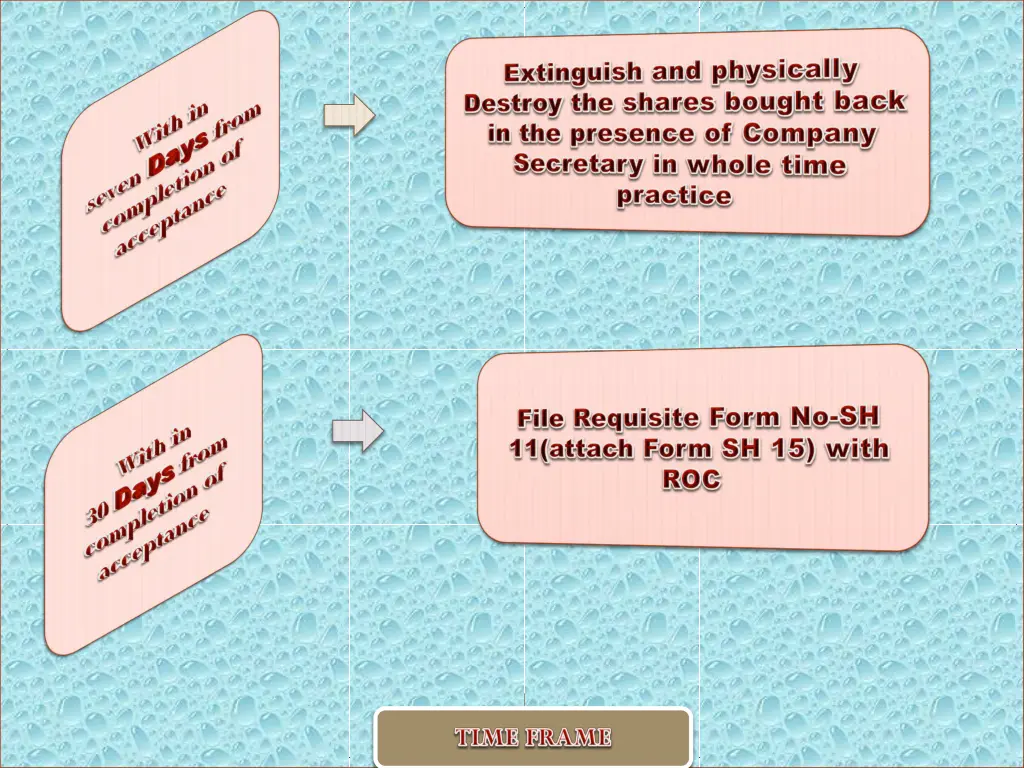 slide11