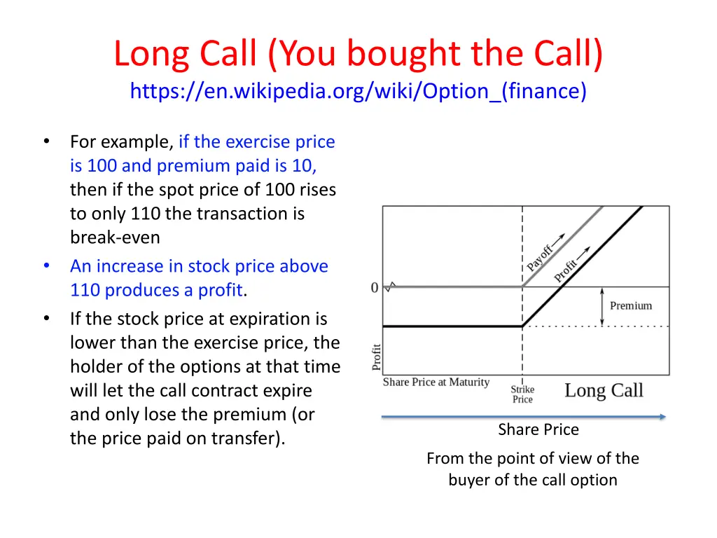 long call you bought the call https en wikipedia 2