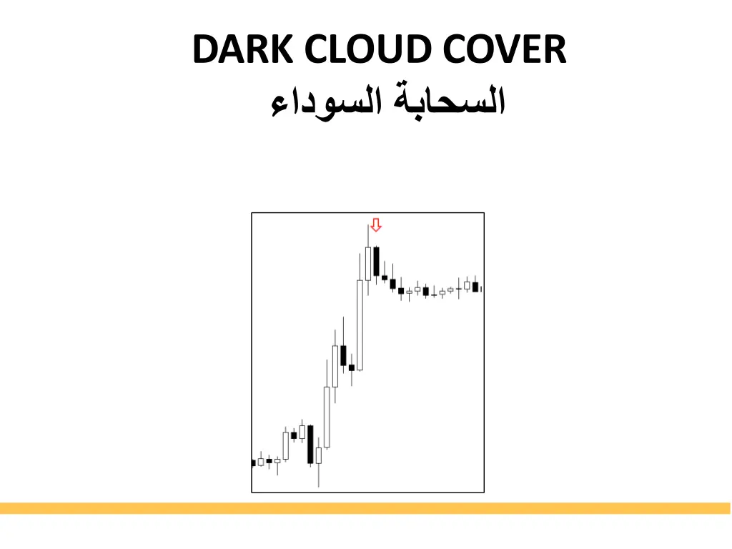 dark cloud cover