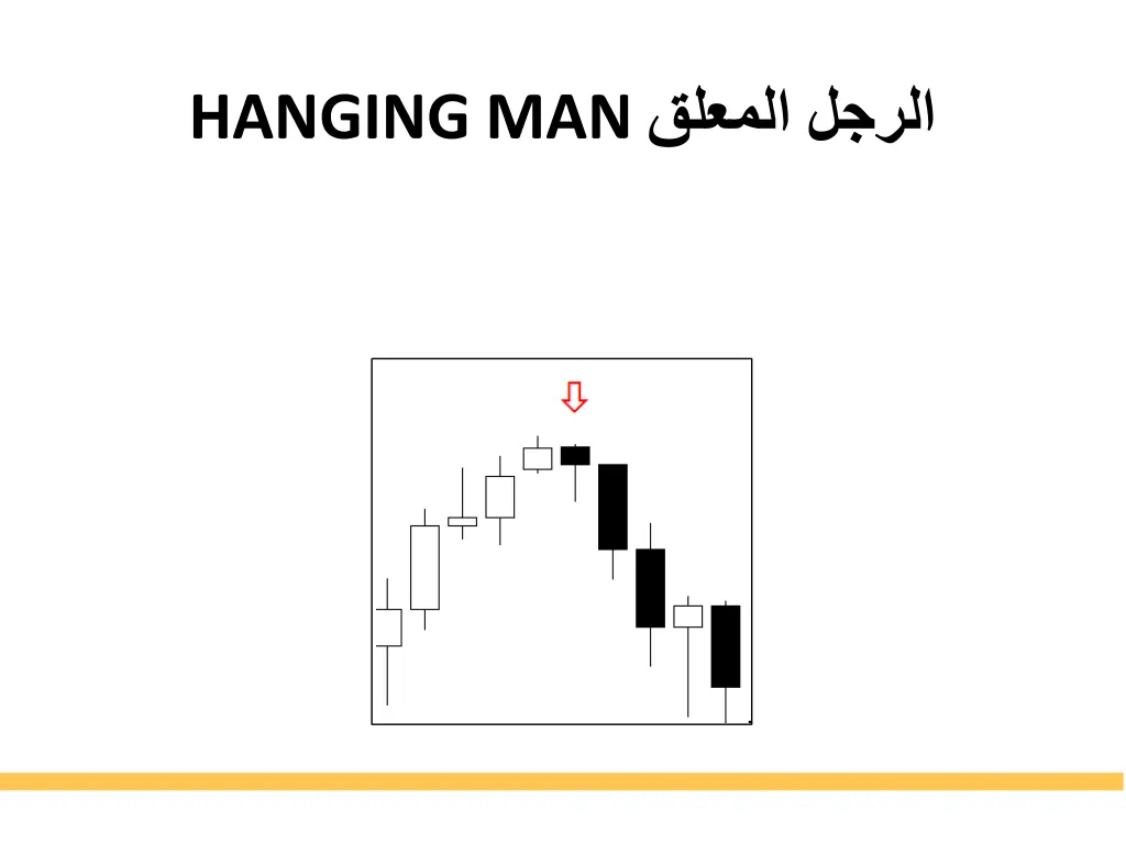 hanging man
