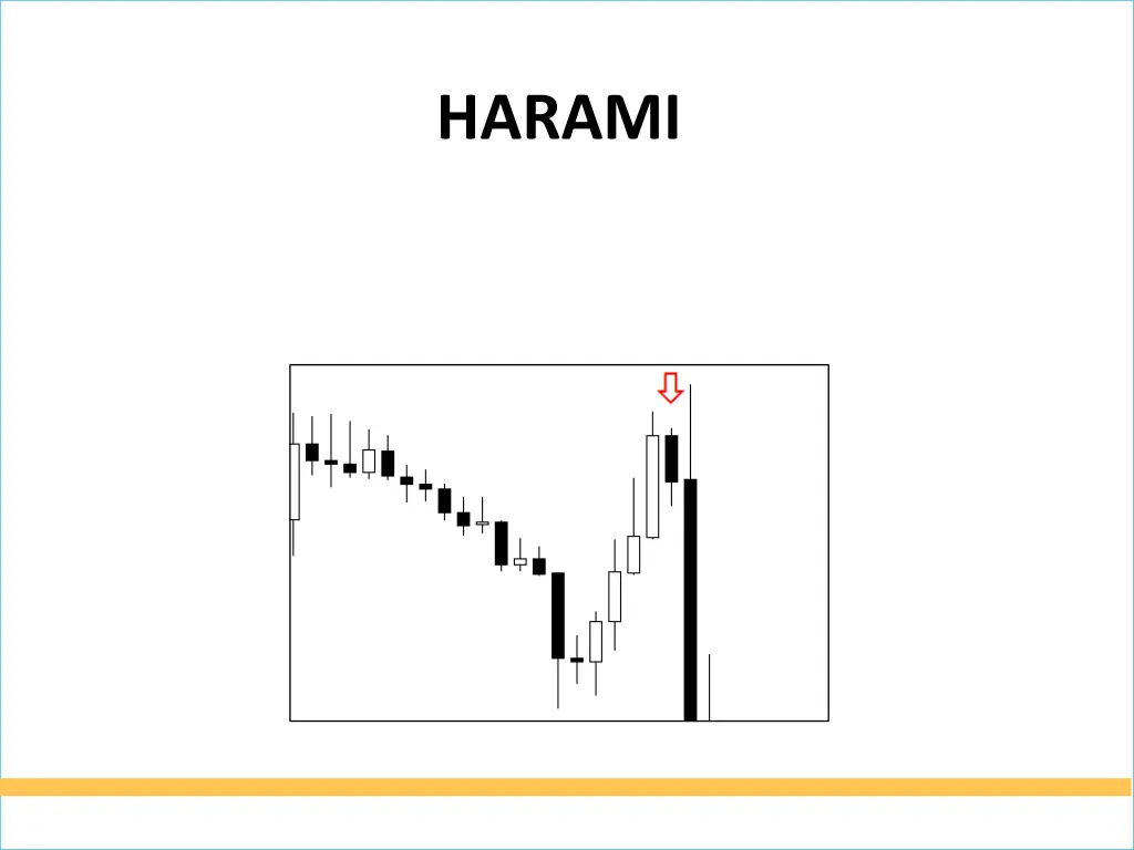 harami 1