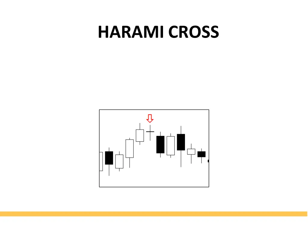 harami cross