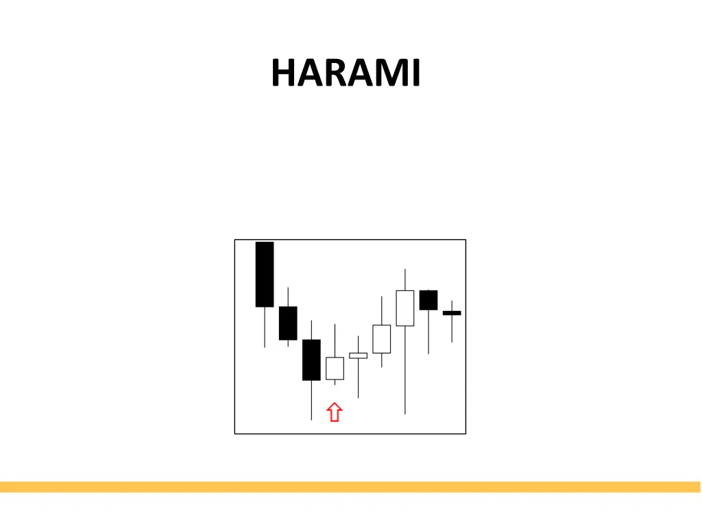 harami