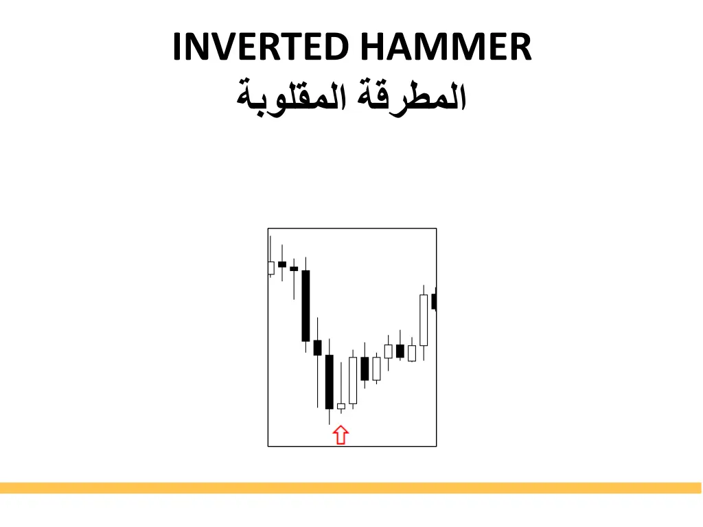 inverted hammer