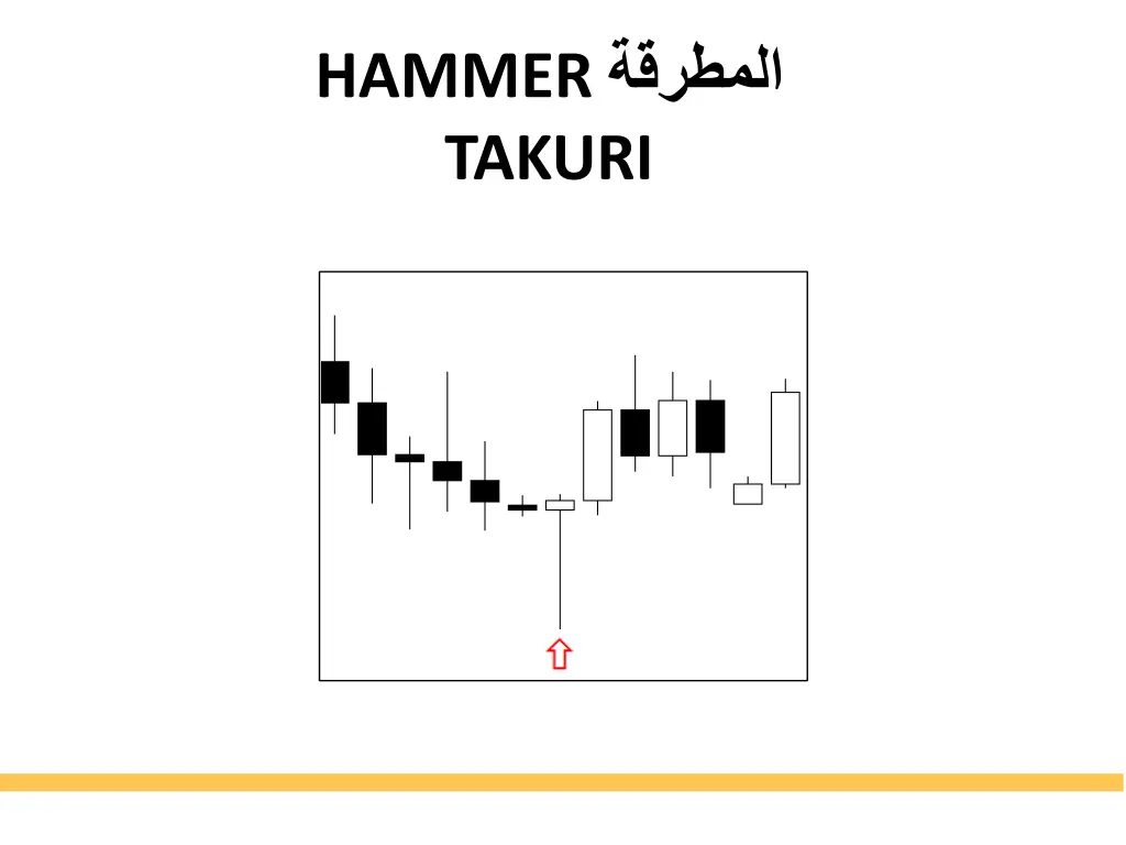 slide2