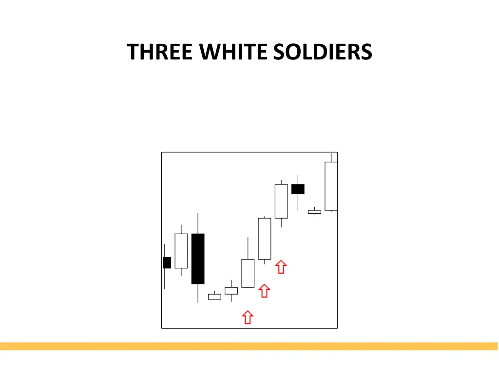 three whitesoldiers