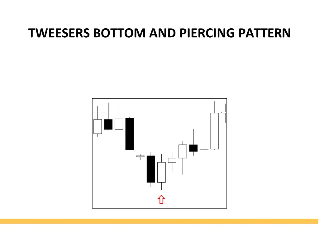 tweesers bottom and piercing pattern