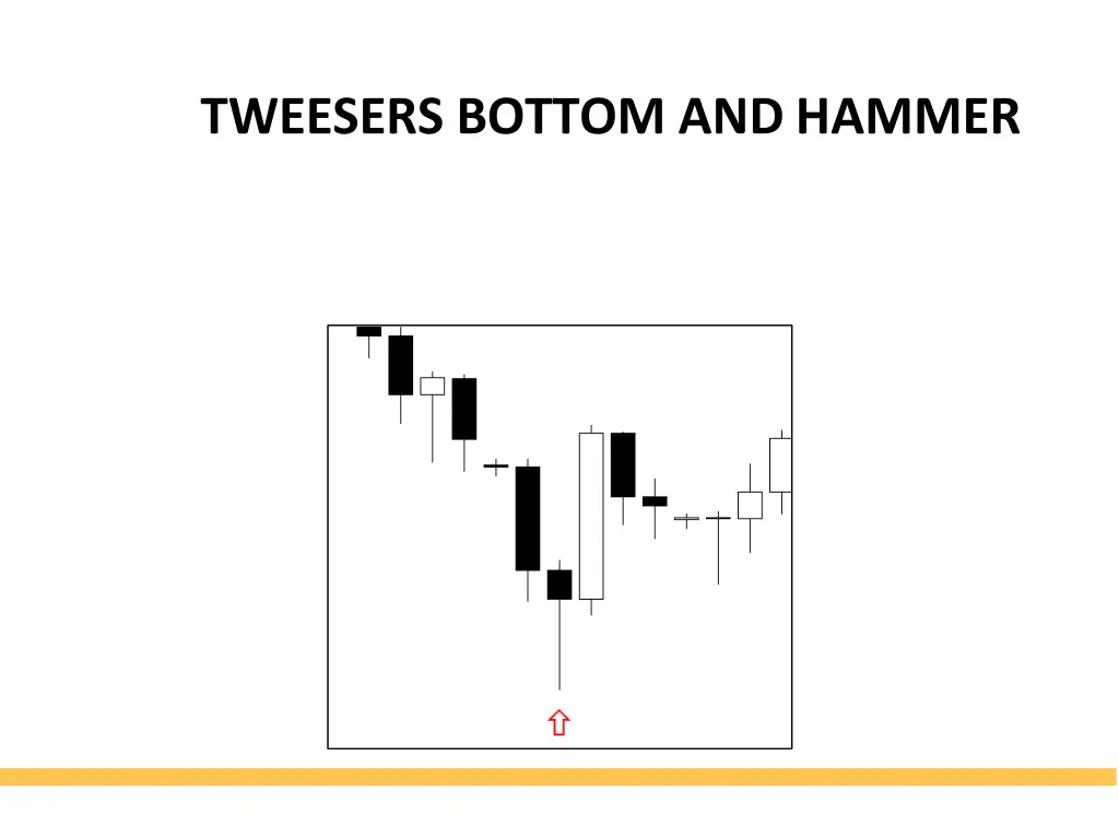 tweesers bottom andhammer