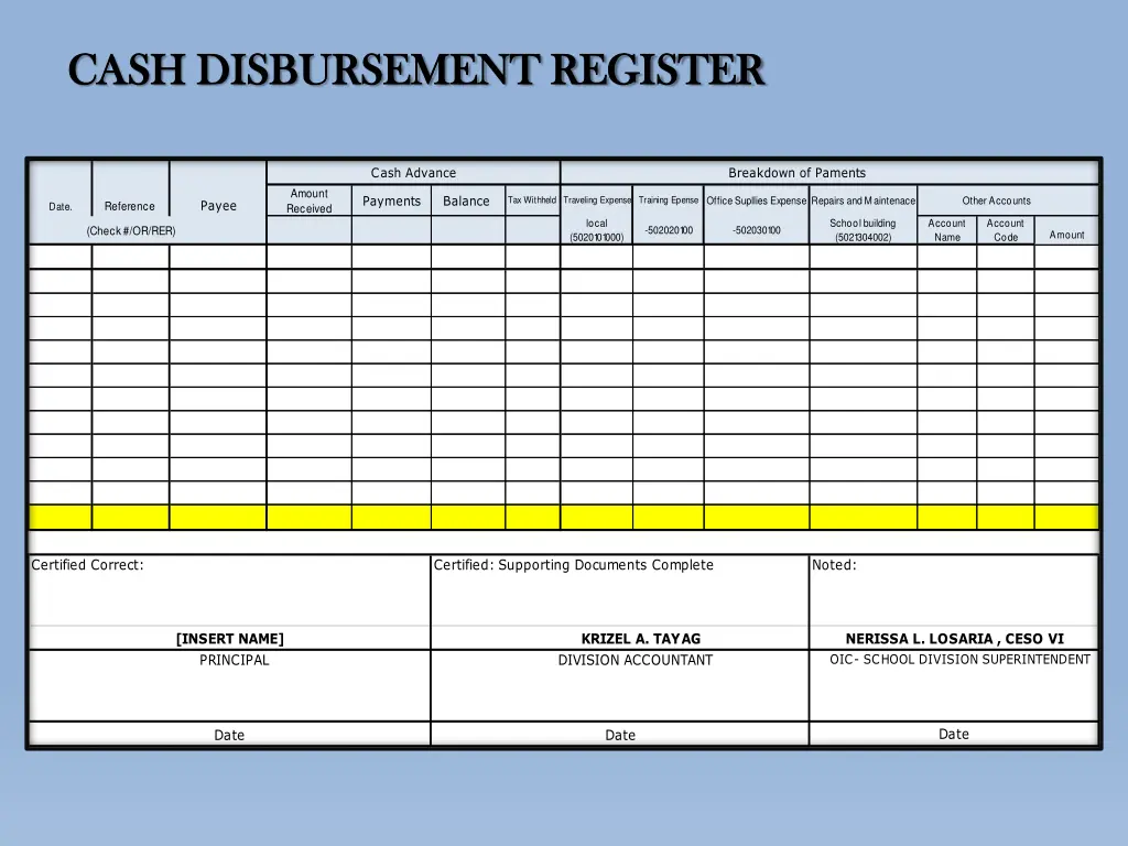 cash disbursement register cash disbursement