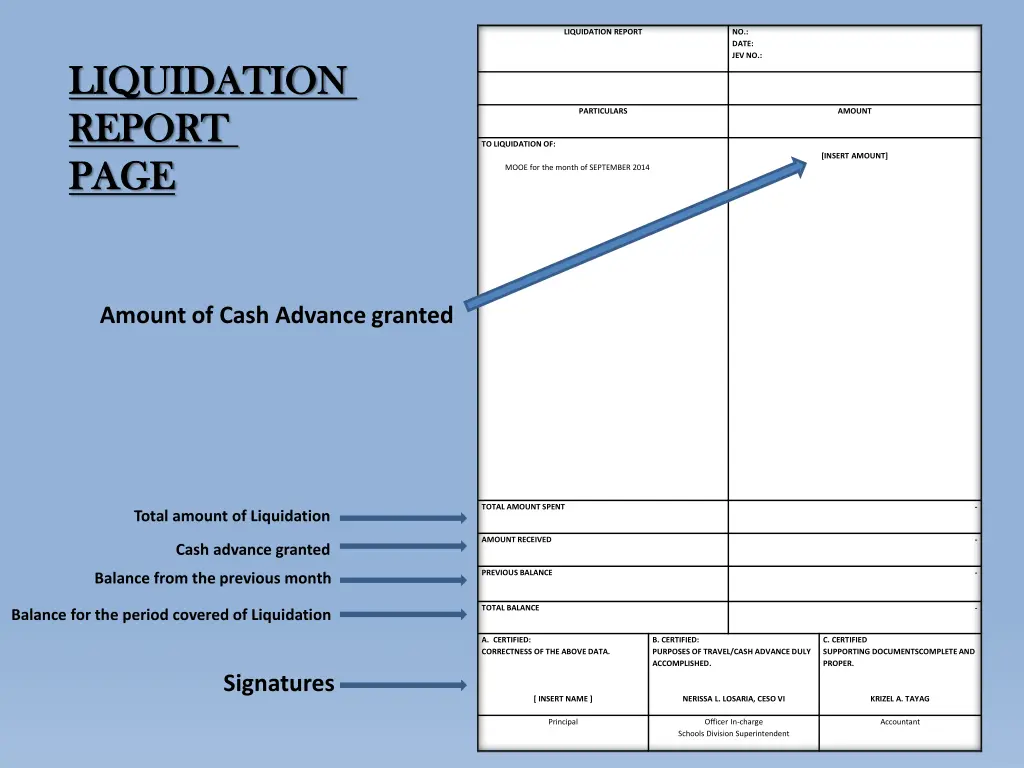 liquidation report
