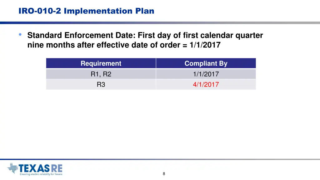 iro 010 2 implementation plan 1