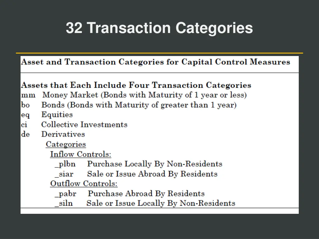 32 transaction categories