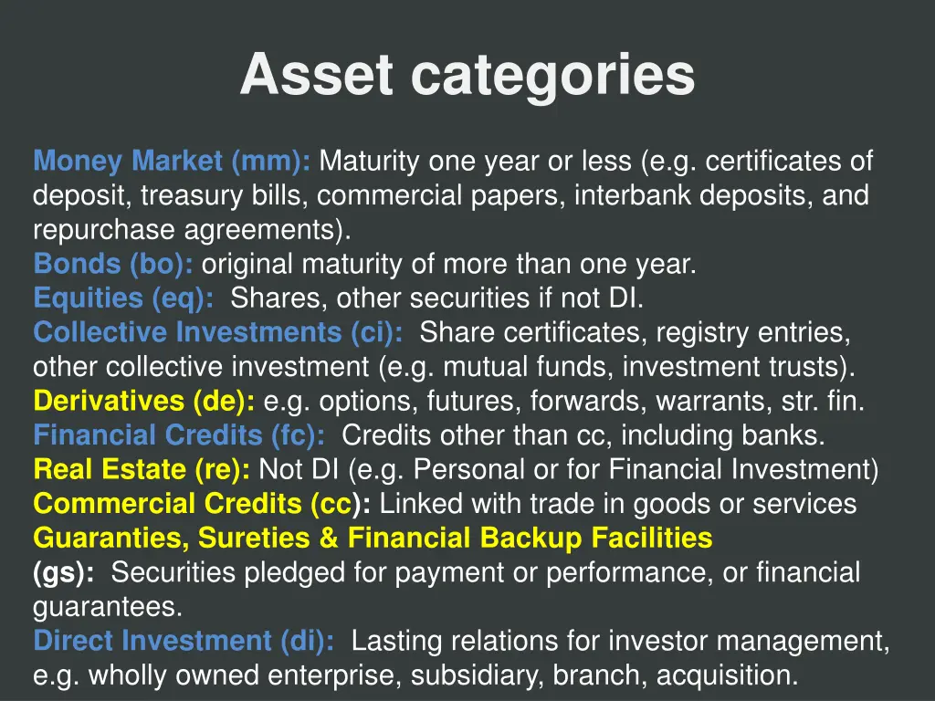 asset categories
