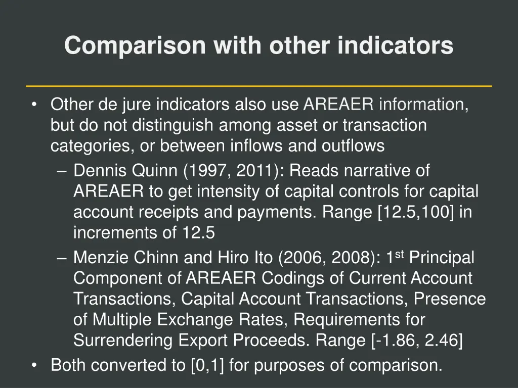 comparison with other indicators