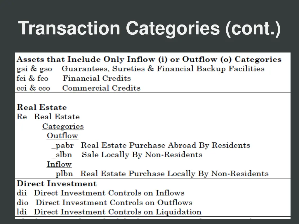 transaction categories cont