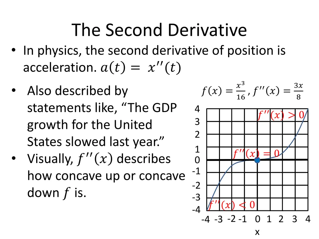 the second derivative in physics the second