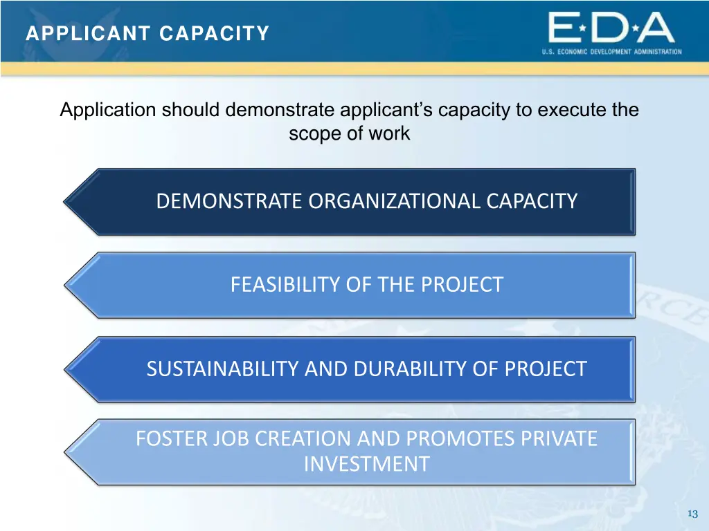 applicant capacity