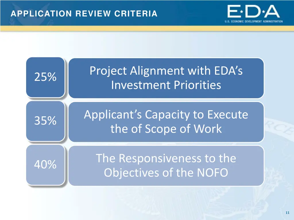 application review criteria