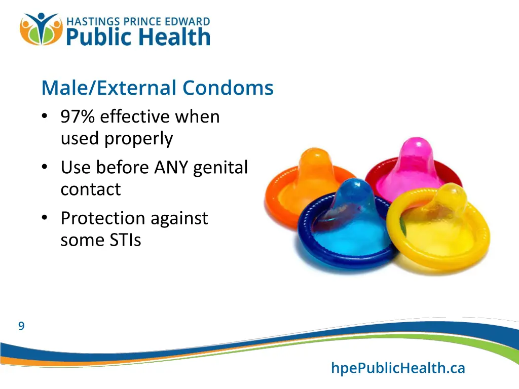 male external condoms 97 effective when used