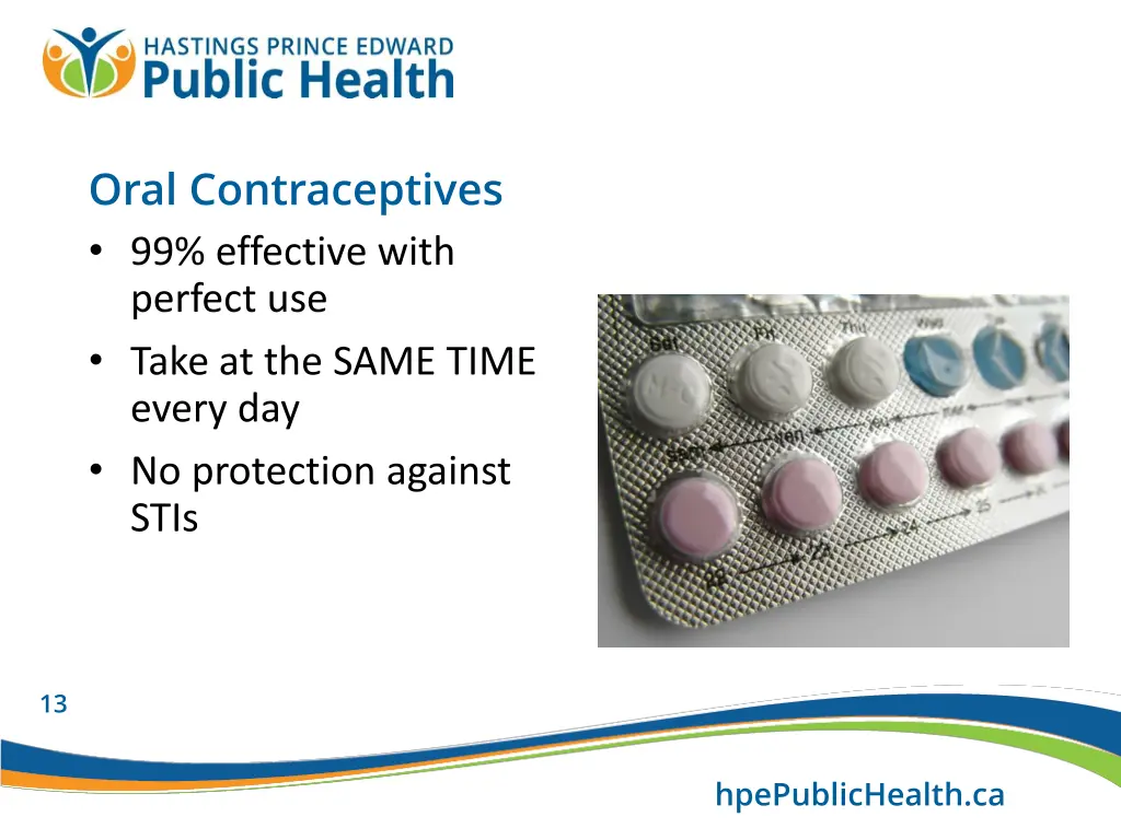 oral contraceptives 99 effective with perfect