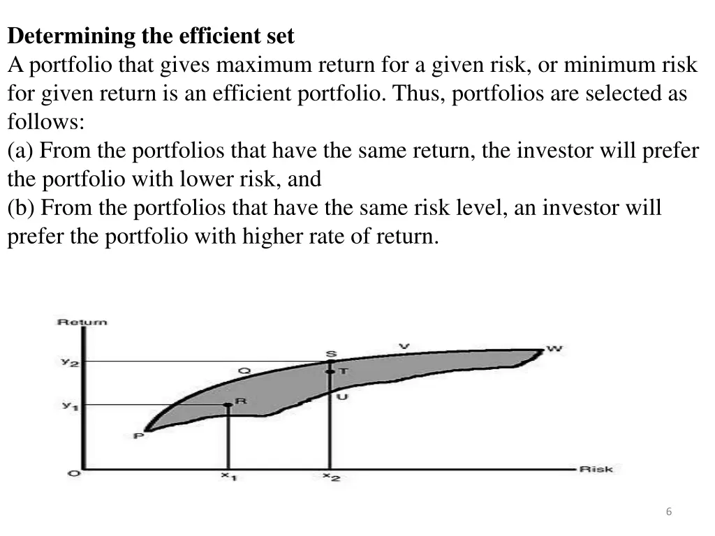 determining the efficient set a portfolio that