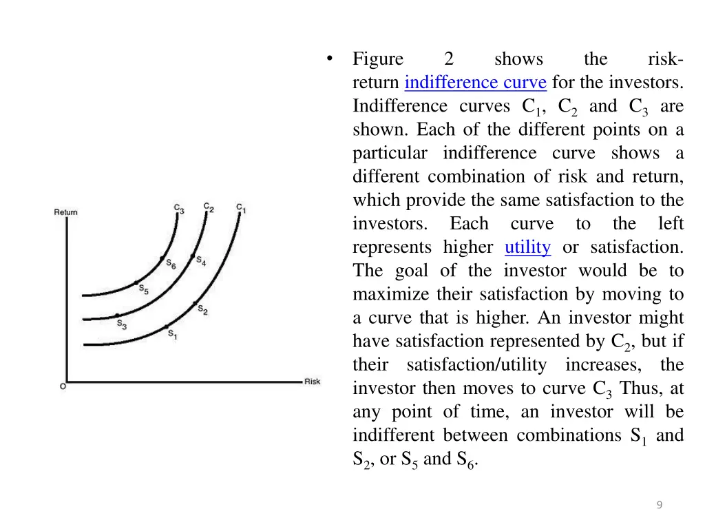 figure return indifference curve