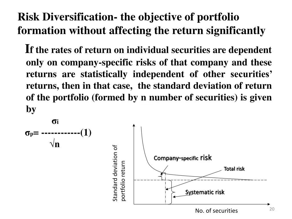 risk diversification the objective of portfolio