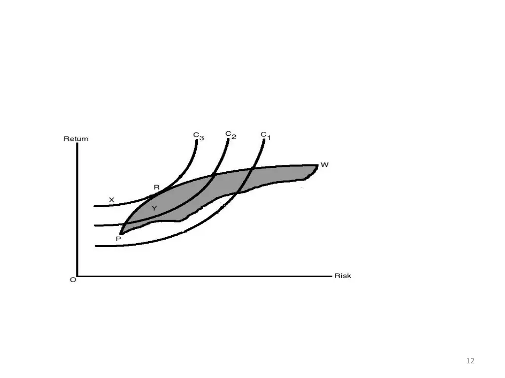 slide12