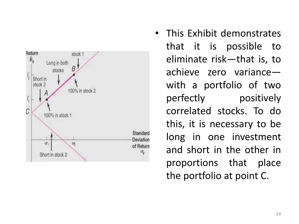 this exhibit demonstrates that it is possible