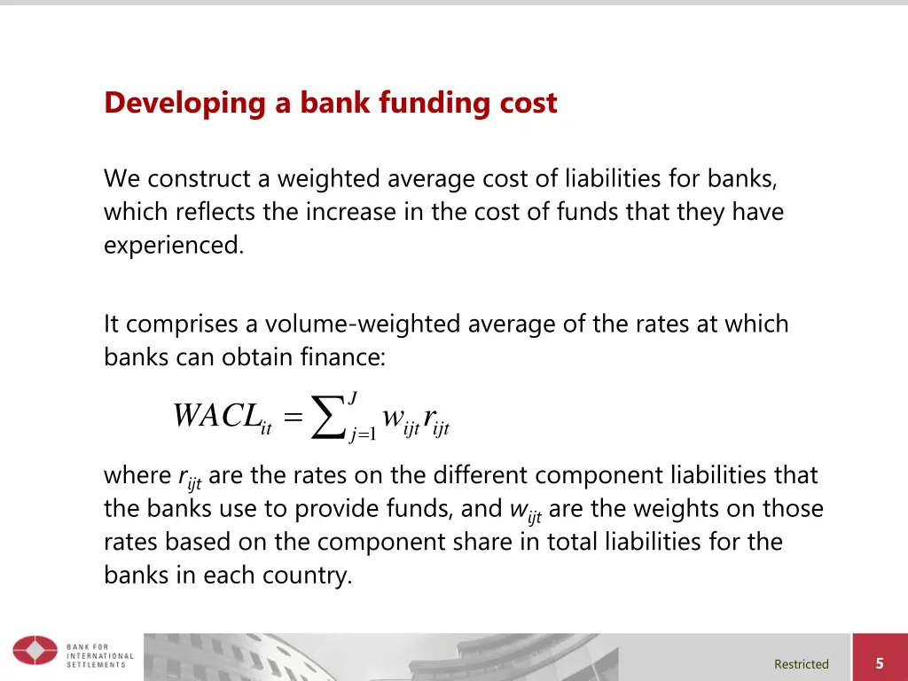 developing a bank funding cost