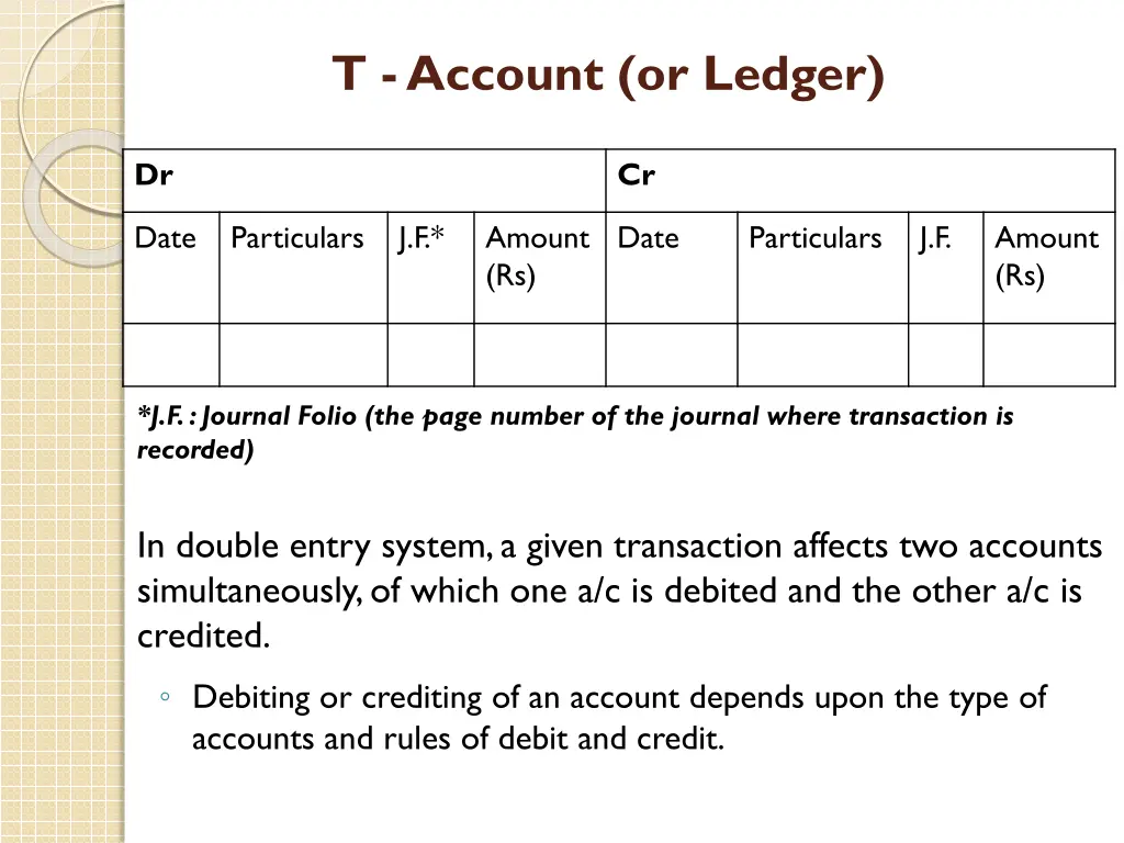 t account or ledger