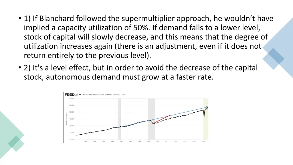 1 if blanchard followed the supermultiplier
