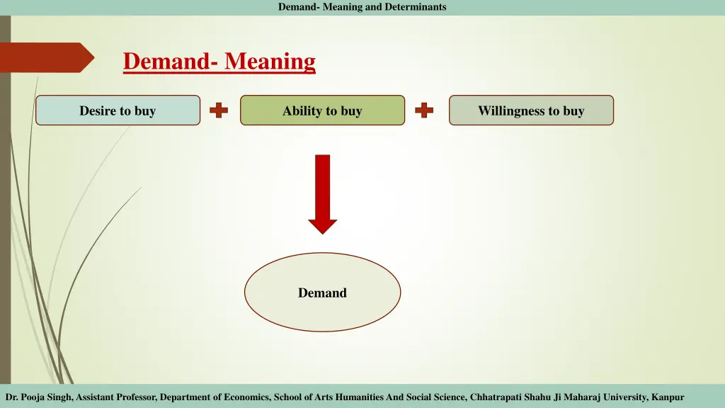 demand meaning and determinants 1