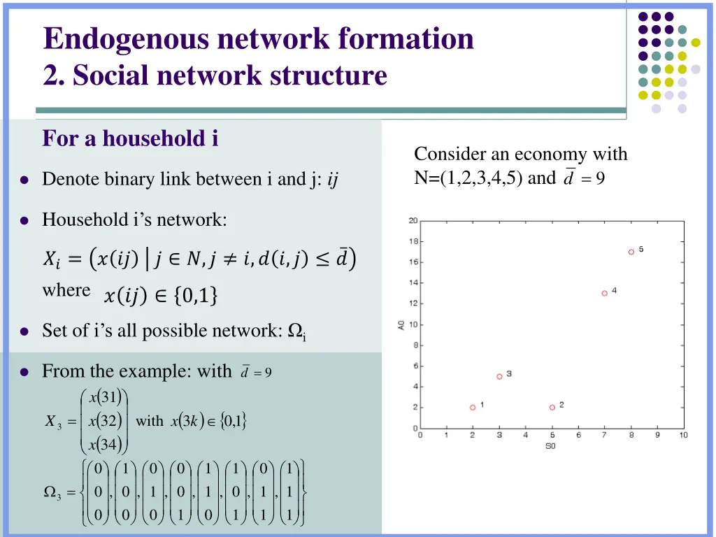 endogenous network formation 2 social network