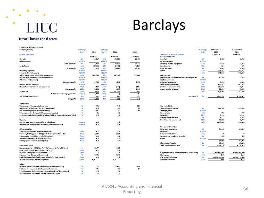 barclays