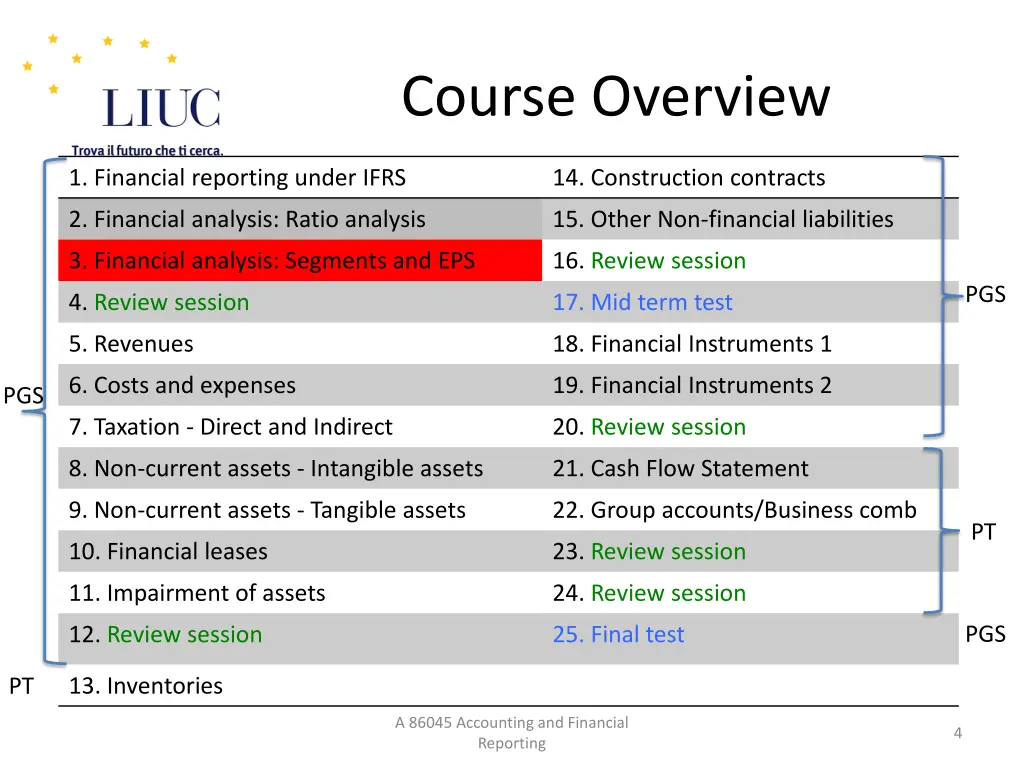 course overview