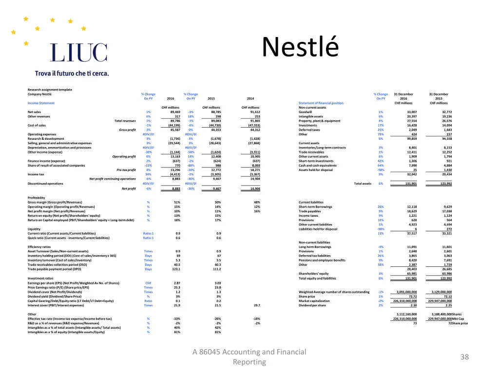 nestl