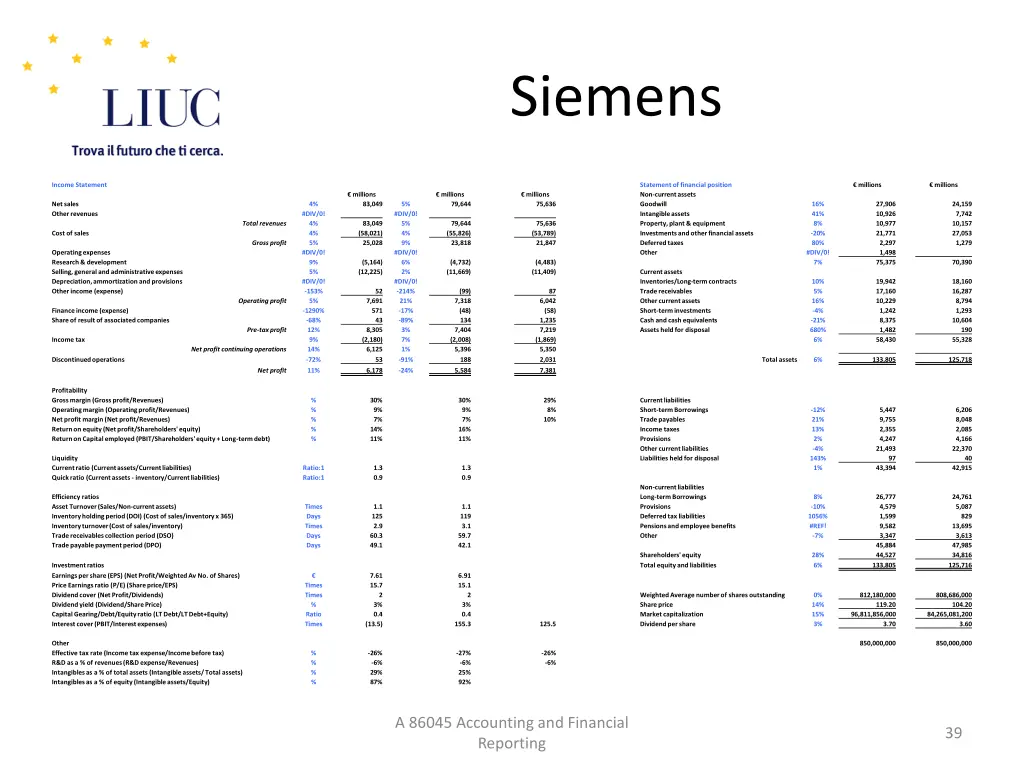 siemens