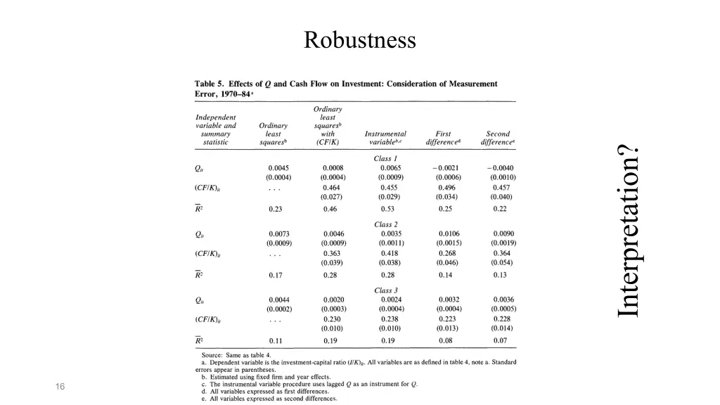 robustness