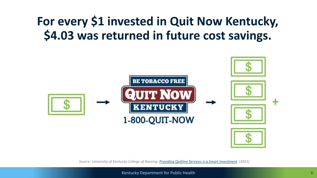 for every 1 invested in quit now kentucky