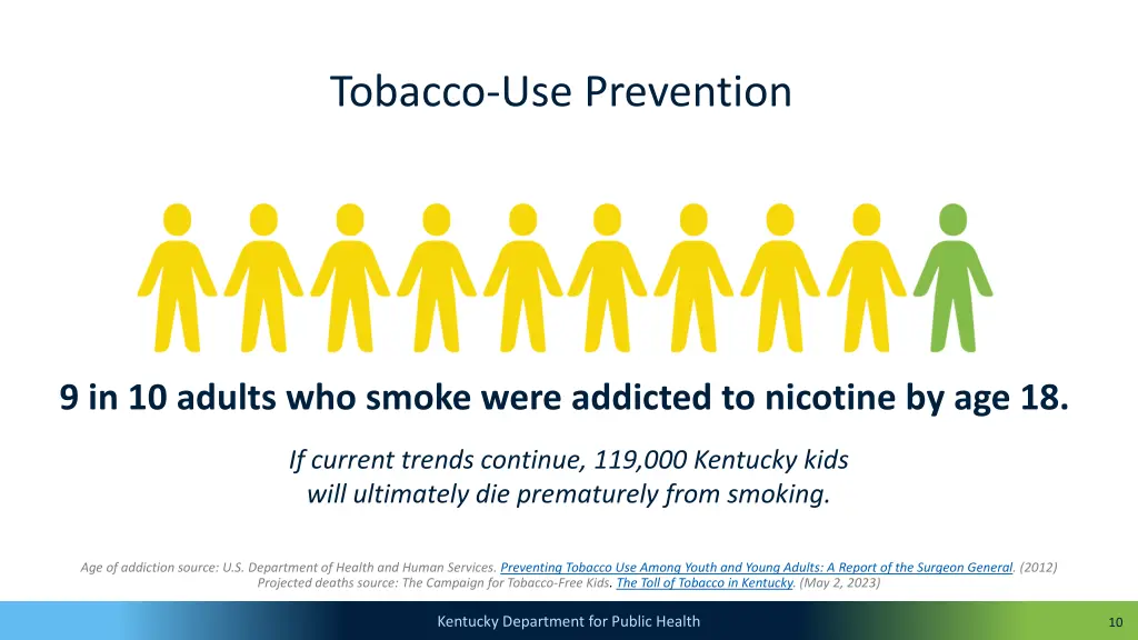 tobacco use prevention