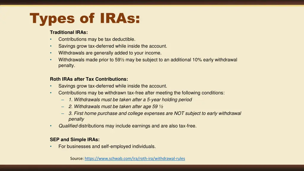 types of iras traditional iras contributions
