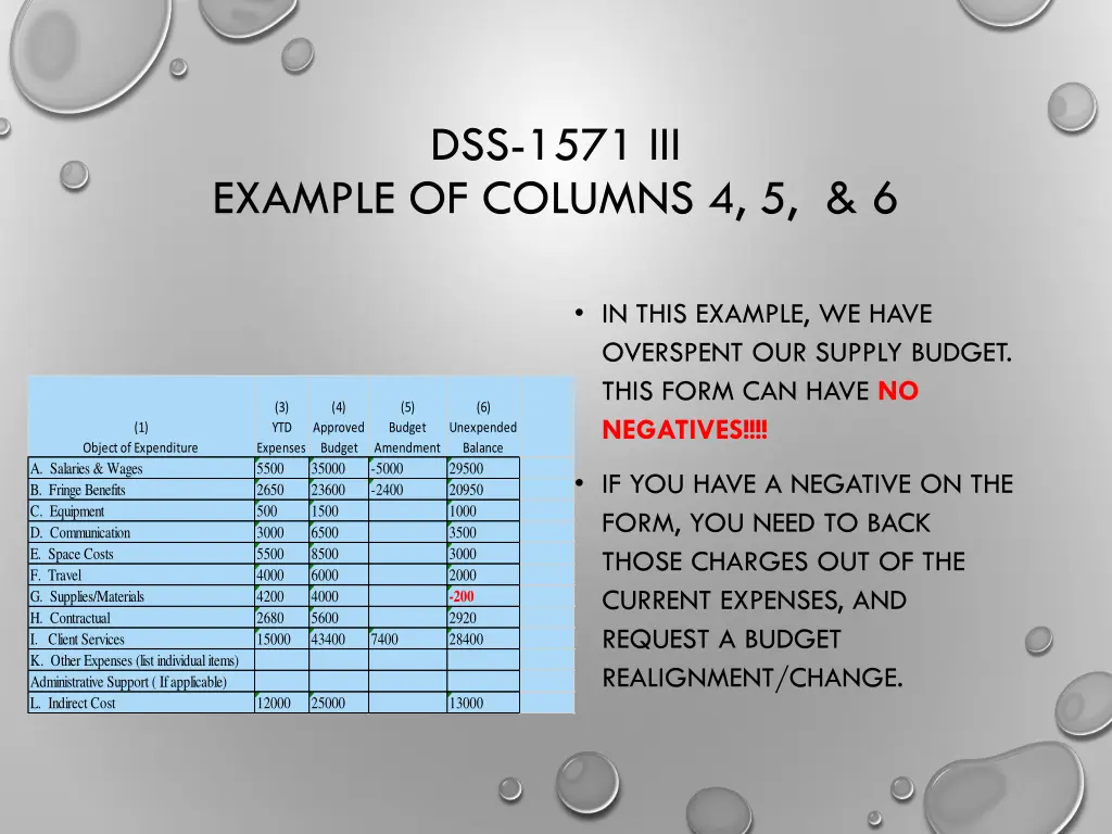 dss 1571 iii 2