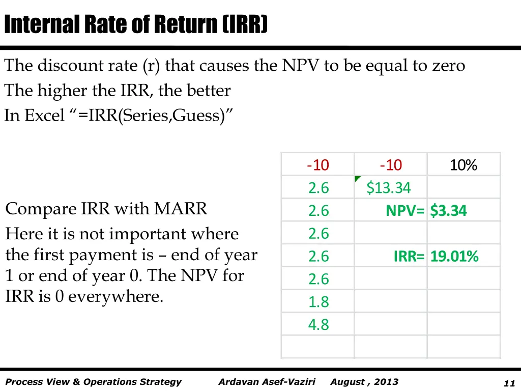 internal rate of return irr